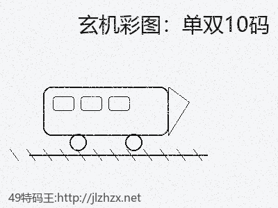 推荐3