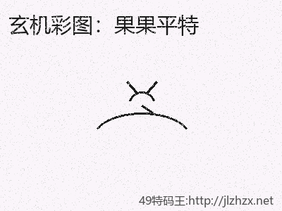 推荐3