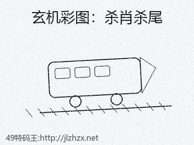 推荐3