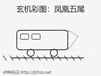 推荐3