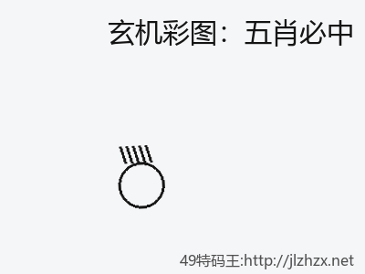 推荐3