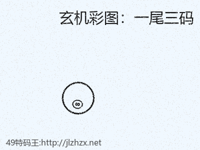 推荐3