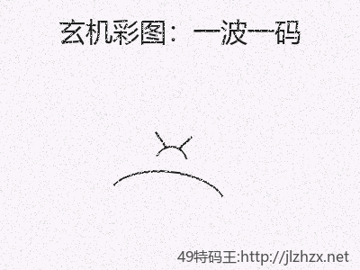 推荐2