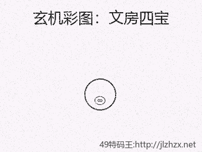 【实战】怎样才能文房四宝能带来机会吗？ 缩略图