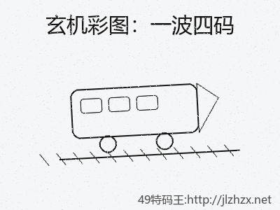 推荐3