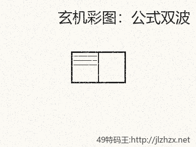 推荐2