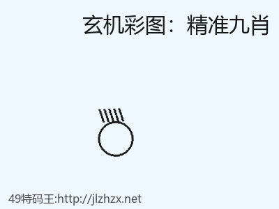 推荐3