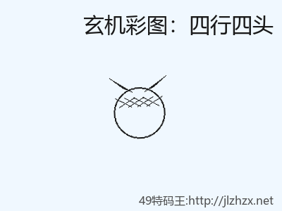 推荐3