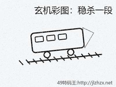 推荐3