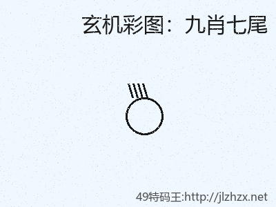 推荐2
