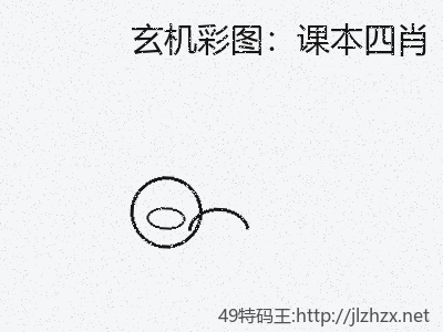 推荐3