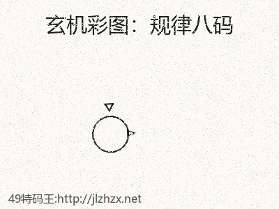 推荐3