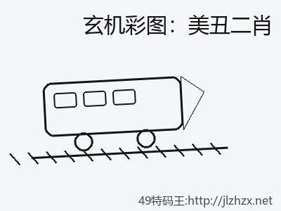 推荐3
