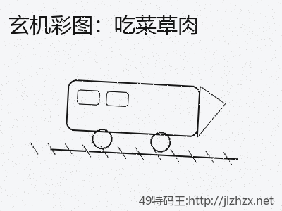 推荐3