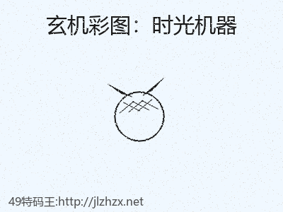 推荐3