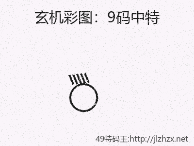推荐3