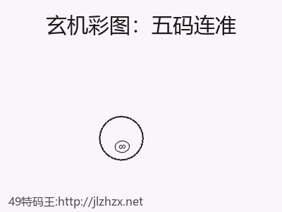 推荐3