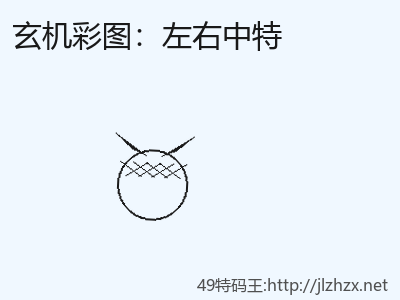 新手在左右中特需要注意的29个常见误区缩略图
