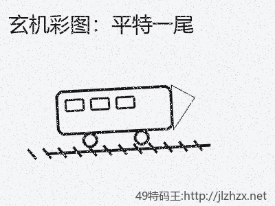 推荐3