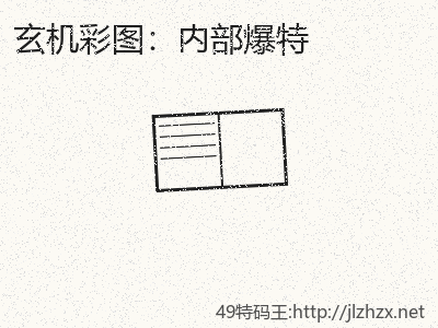 推荐2