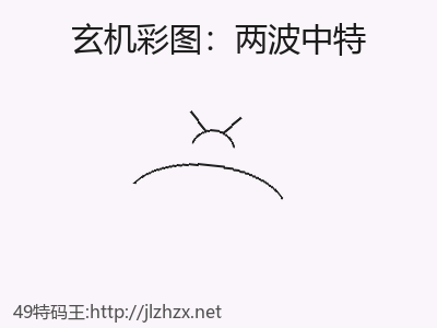 推荐2