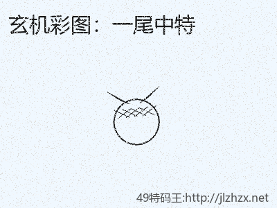 推荐3