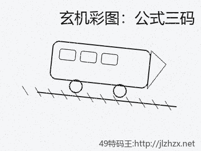 推荐3