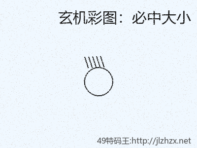 推荐3