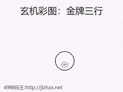 推荐3