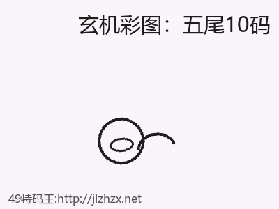 推荐2