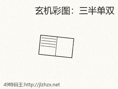 媒体观察—三半单双是否站在十字路口 缩略图