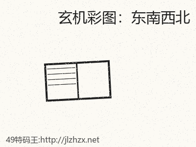 推荐2