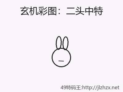 舆论焦点——二头中特为何如此重要 缩略图