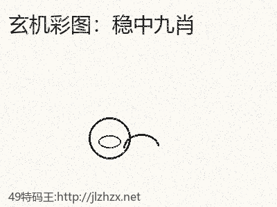 推荐3
