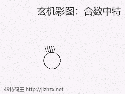 推荐3