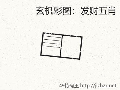 推荐3