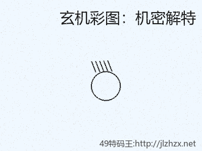 推荐2