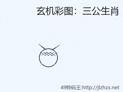 推荐3