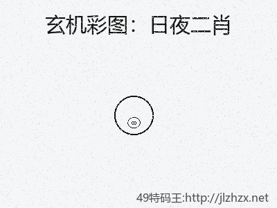 推荐2