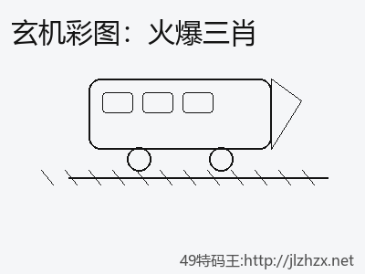 推荐3