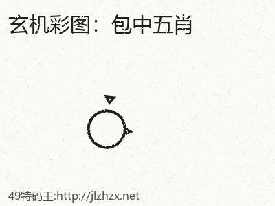 推荐2