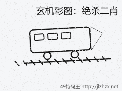 推荐2