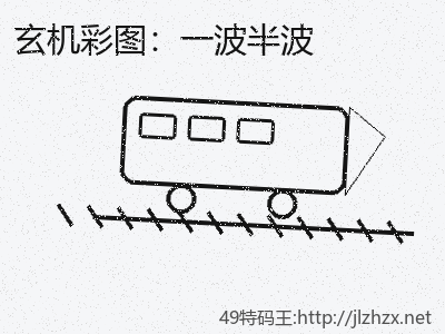 推荐3