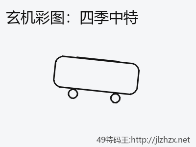 推荐3