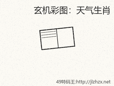 推荐3