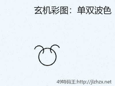 推荐2