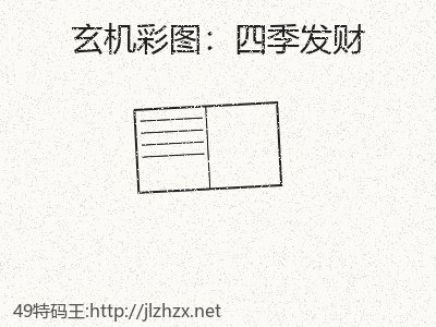 推荐2