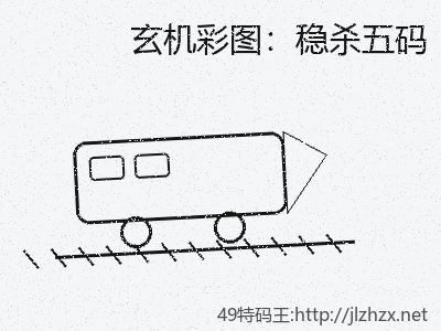推荐3