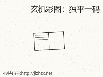 推荐3