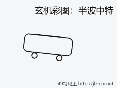 推荐3